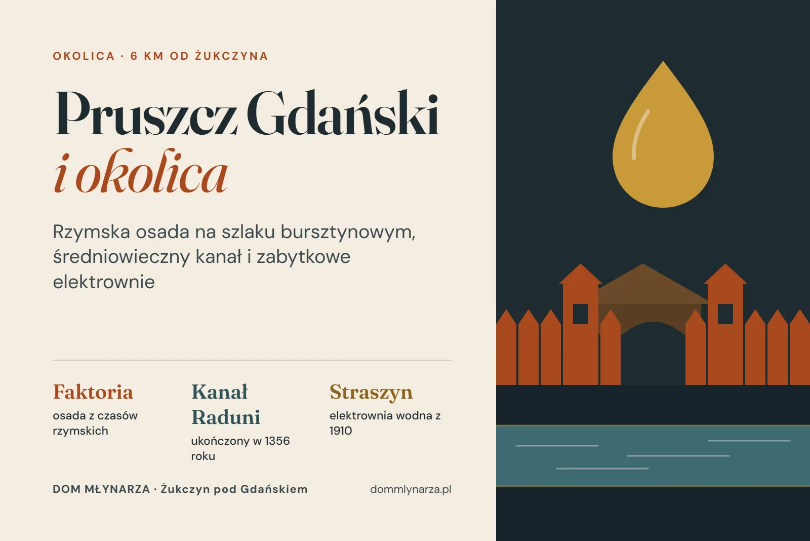 Pruszcz Gdański i okolica – Faktoria, Kanał Raduni i Straszyn